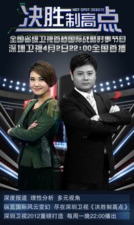 决胜制高点[2019]